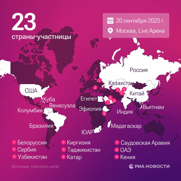 Это будет круто: самый подробный гид по Интервидению-202521